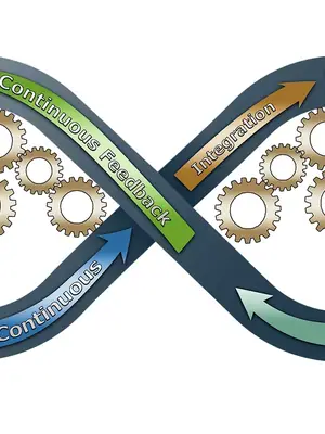 Claude for Enterprise Productivity and Workflow Automation poster