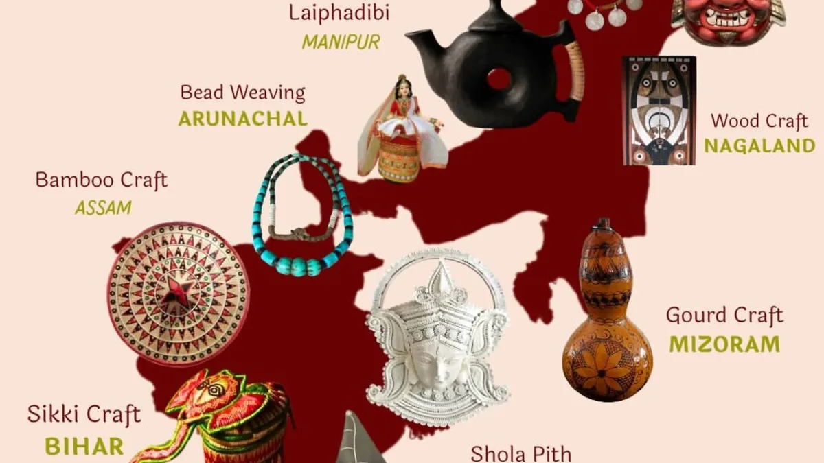 Craft Katha and Craft Week