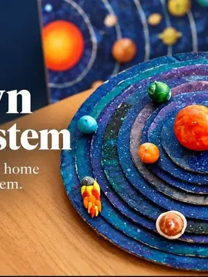 My Own Solar System poster