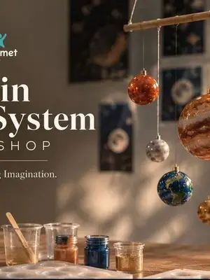 Resin Solar System poster