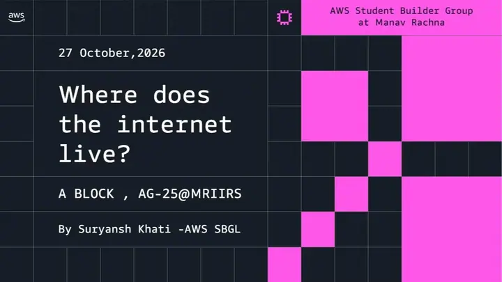 Where Does the Internet Live? poster